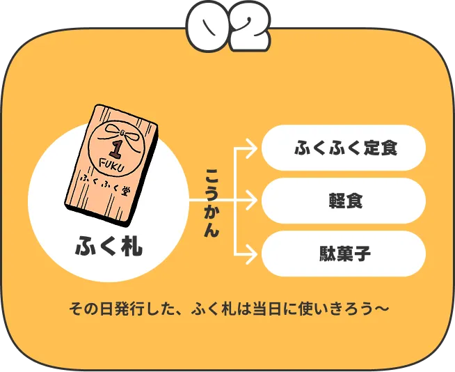 spend02